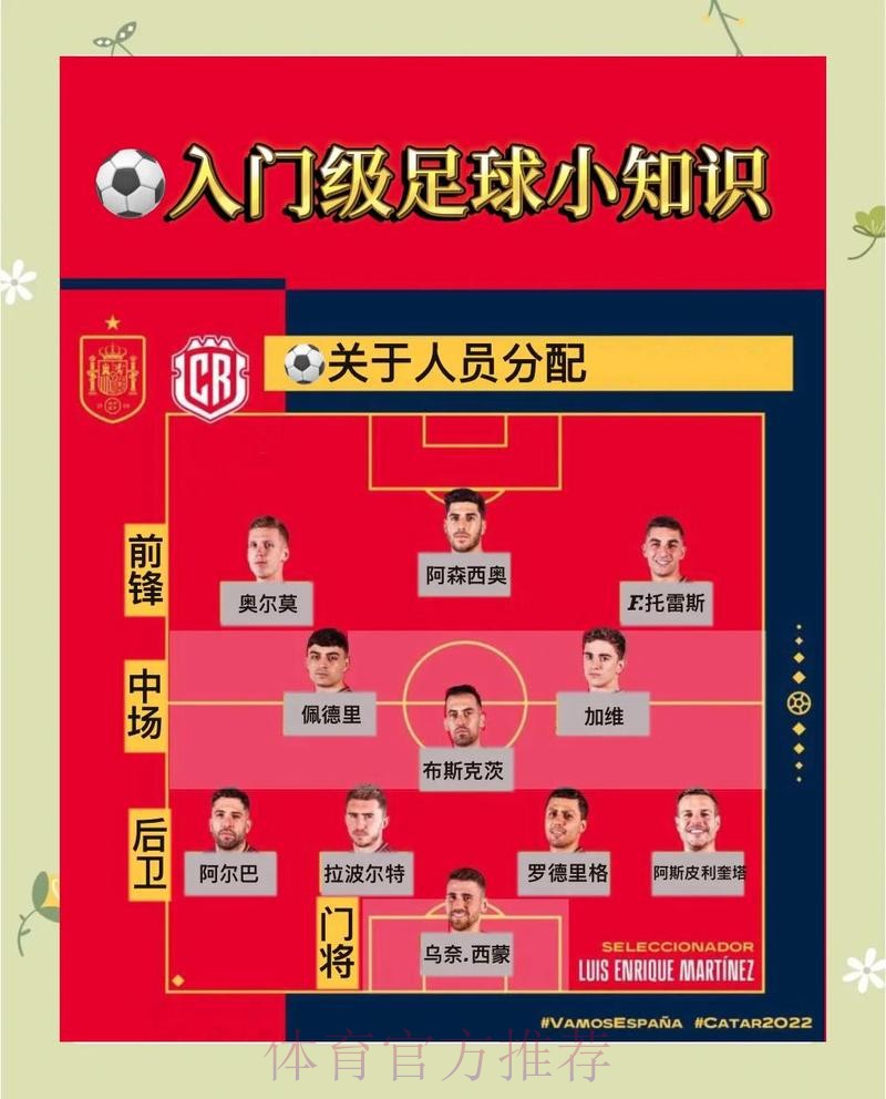 世界杯买球技巧